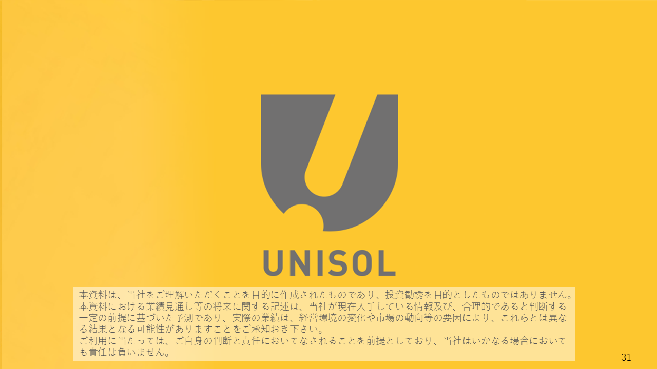 UNISOL2025123Q (31).PNG (126 KB)