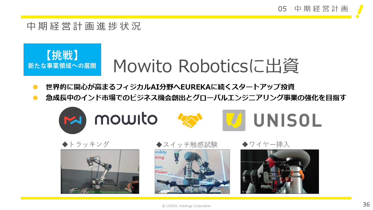 UNISOL2025124Q (36).PNG (290 KB)