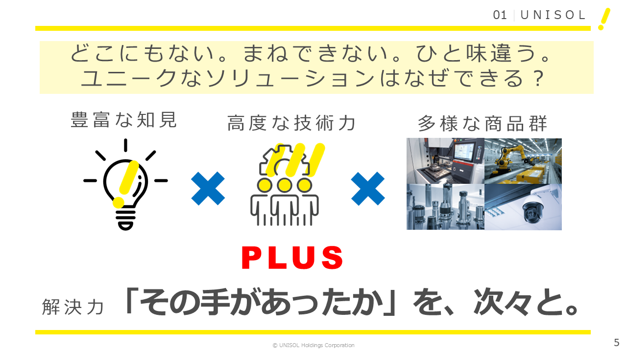UNISOL2025124Q (5).PNG (226 KB)