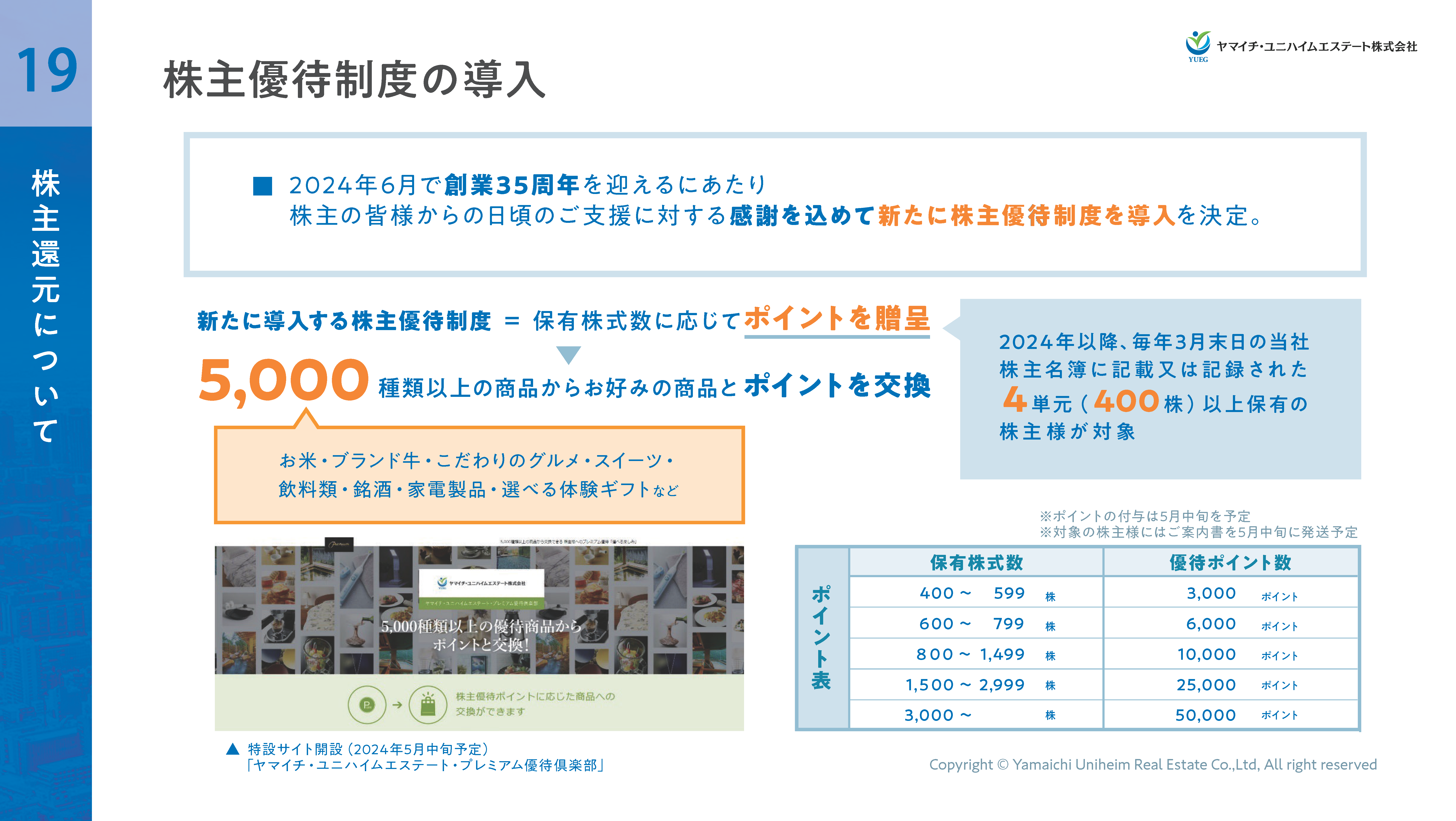 2024年3月期第2四半期決算説明資料_ver7_ページ_21.png (1.73 MB)