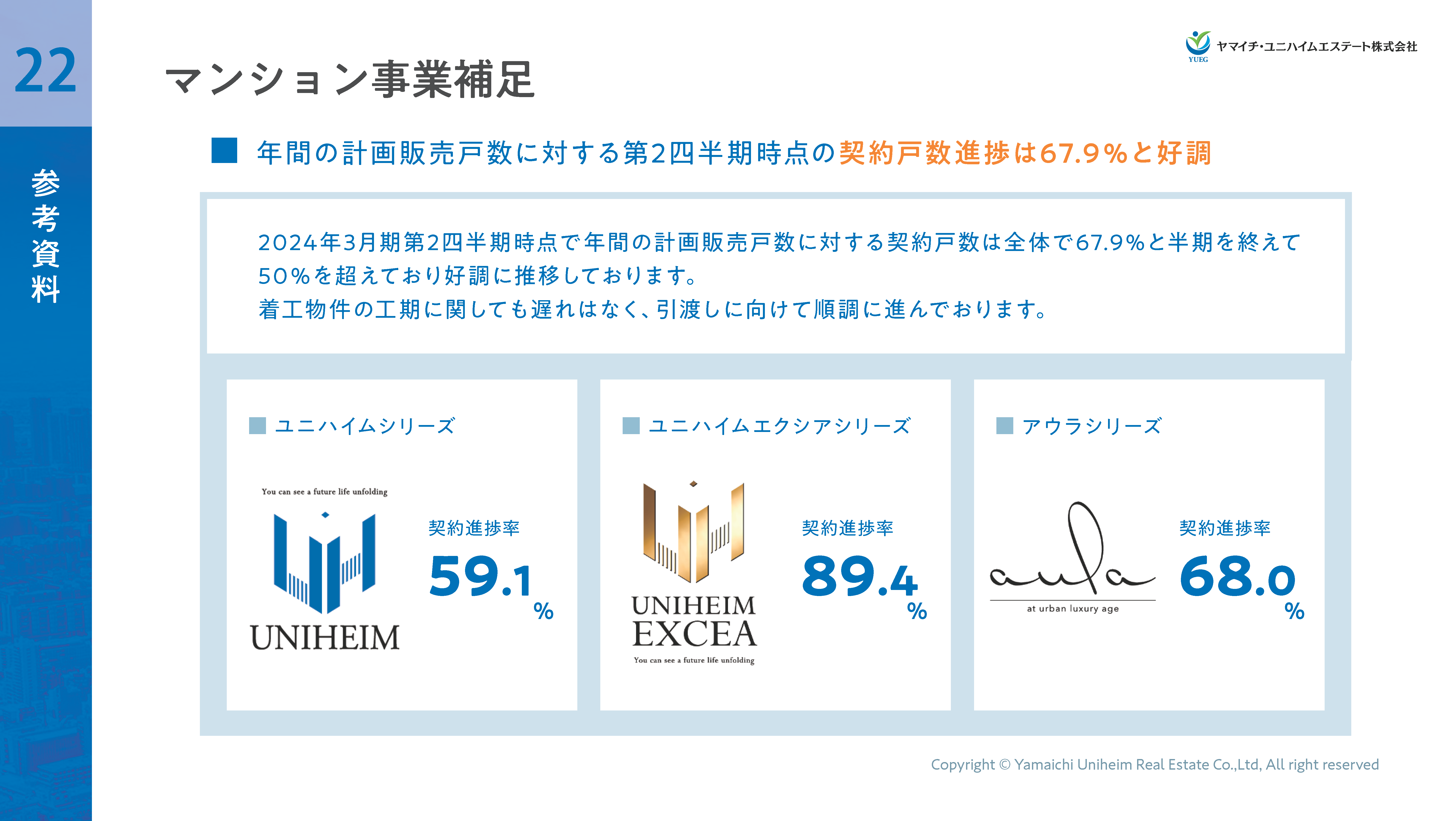 2024年3月期第2四半期決算説明資料_ver7_ページ_24.png (684 KB)