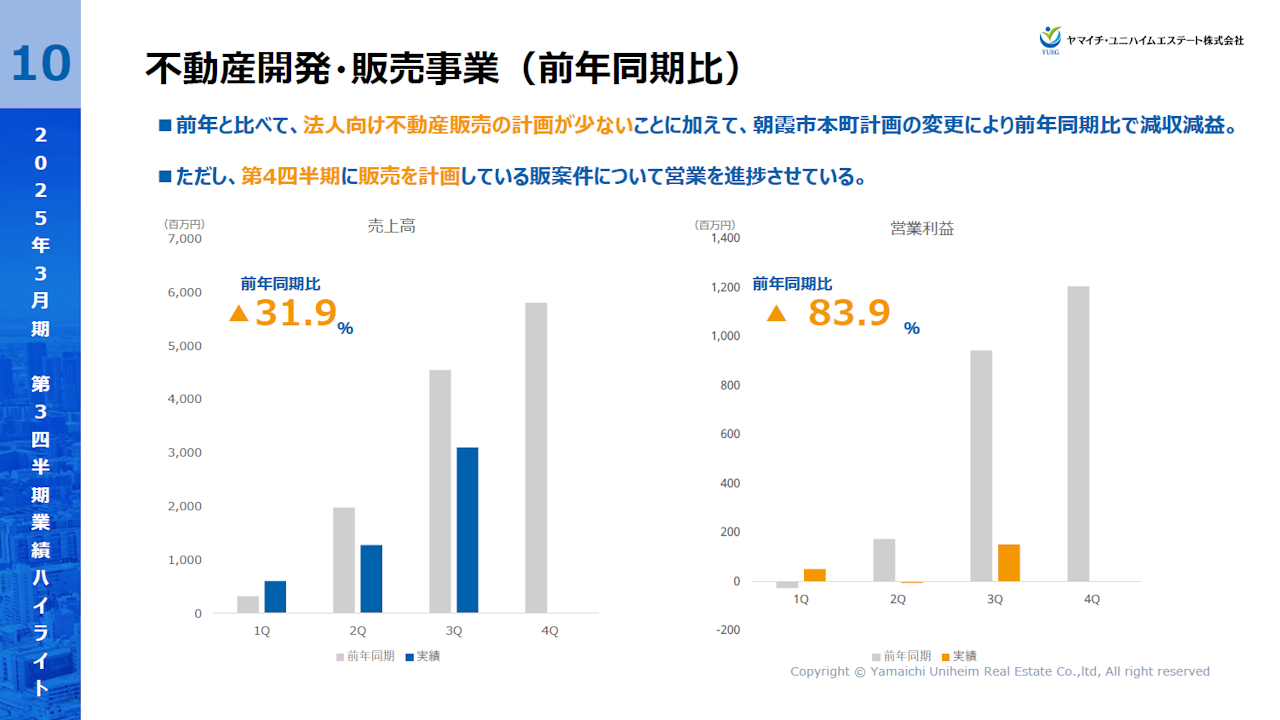 YUEG202503Q3_12.PNG (216 KB)