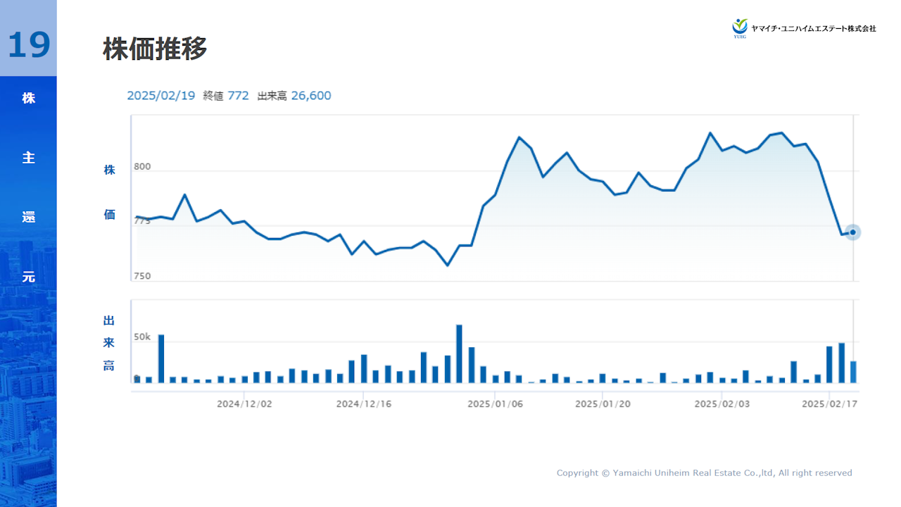 YUEG202503Q3_21.PNG (196 KB)