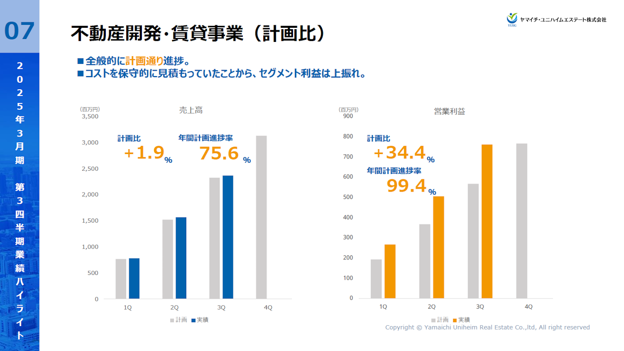 YUEG202503Q3_8.PNG (192 KB)