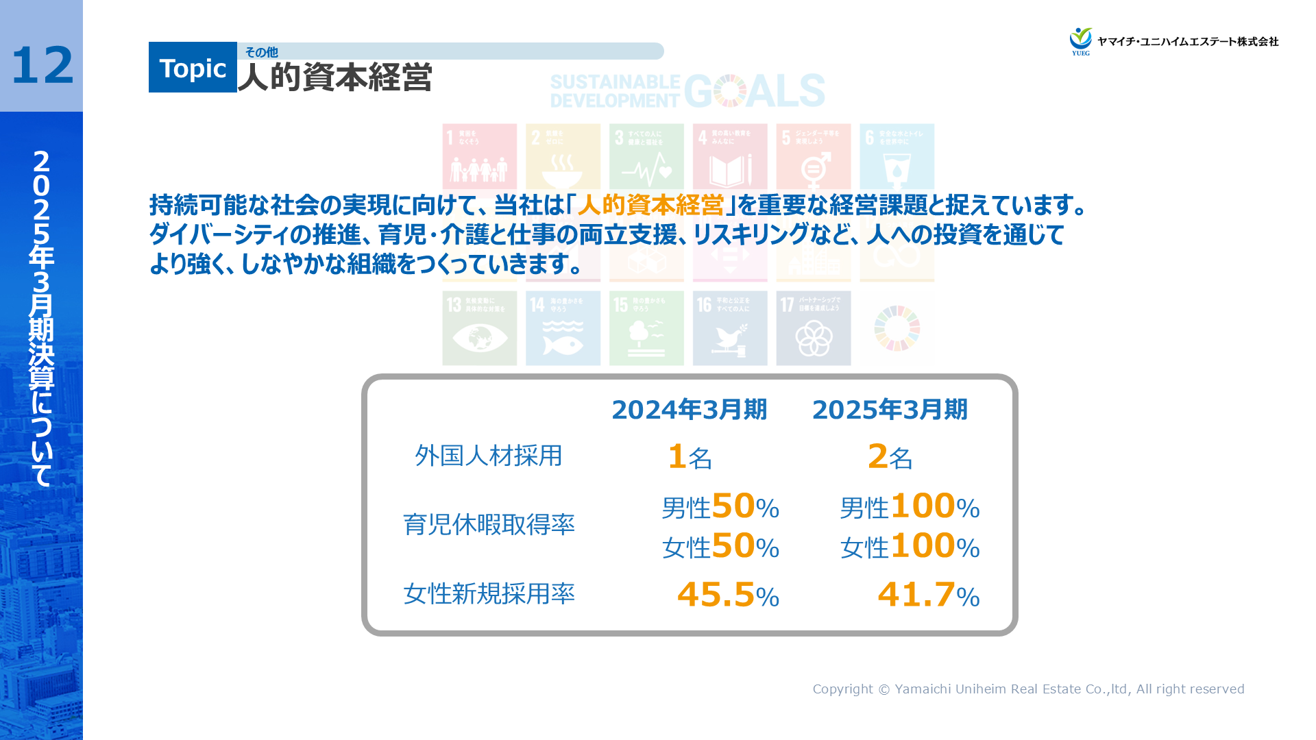 YUEG202503FY_12.PNG (421 KB)