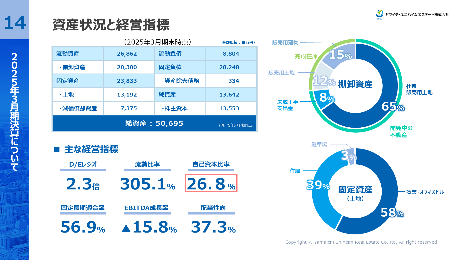 YUEG202503FY_14.PNG (353 KB)