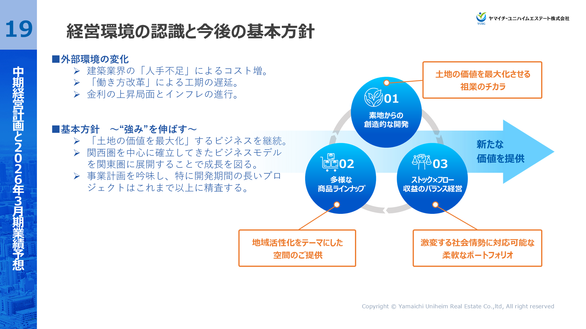 YUEG202503FY_19.PNG (410 KB)