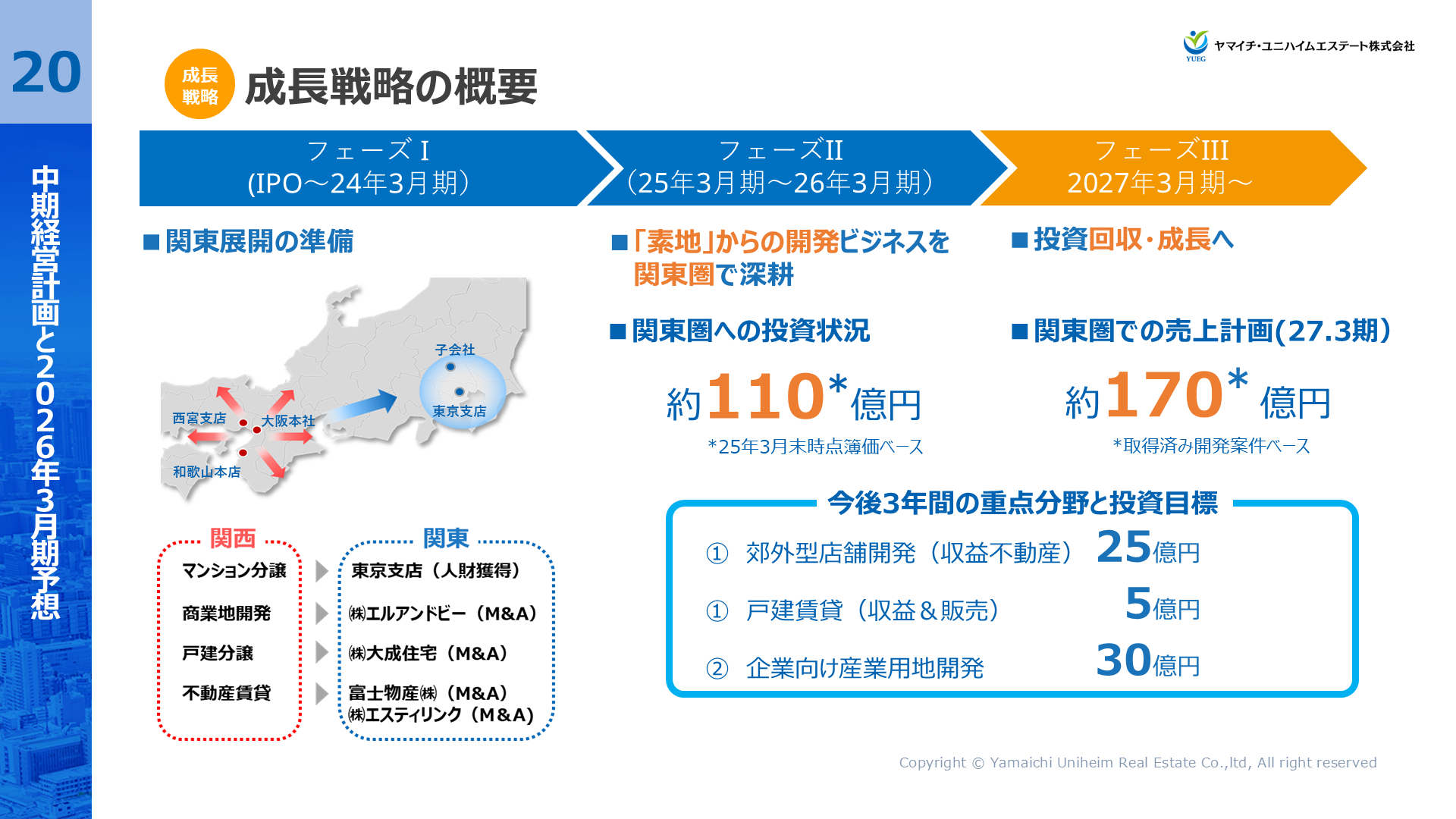 YUEG202503FY_20.PNG (466 KB)