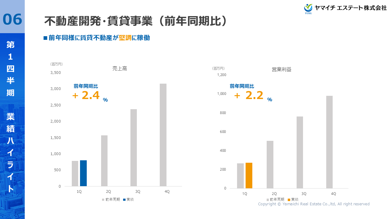 YUEG2026031Q (10).PNG (138 KB)
