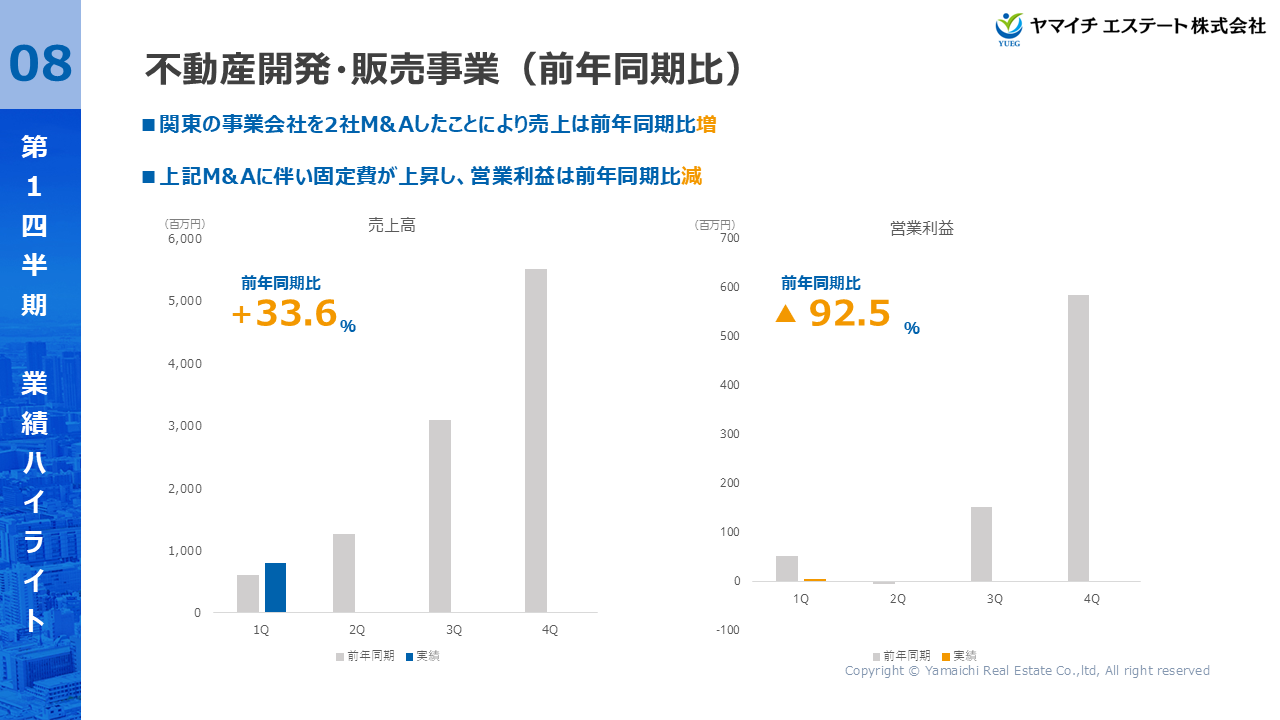 YUEG2026031Q (12).PNG (140 KB)