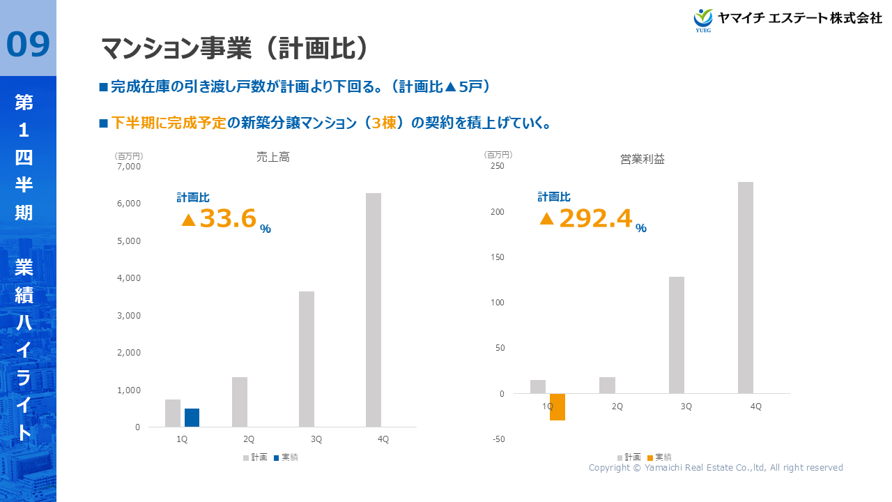 YUEG2026031Q (13).PNG (137 KB)