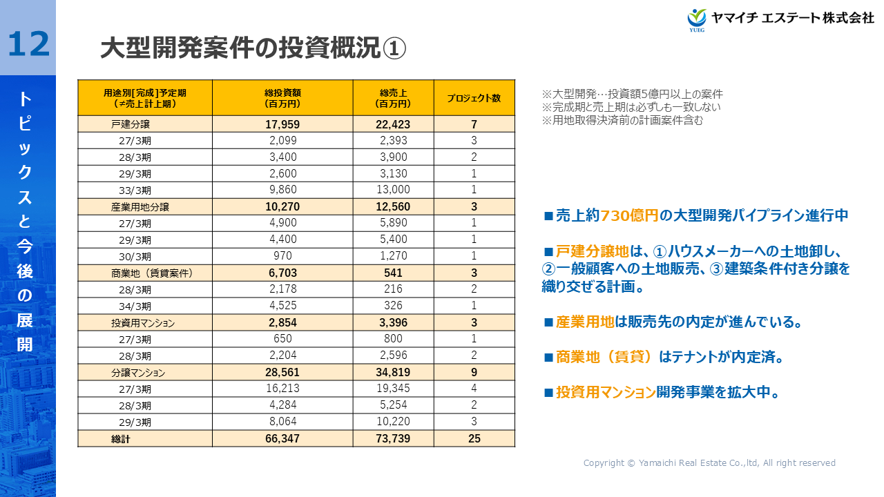 YUEG2026031Q (17).PNG (176 KB)