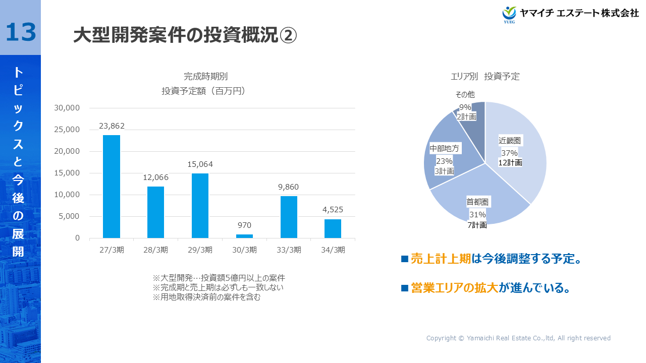 YUEG2026031Q (18).PNG (148 KB)
