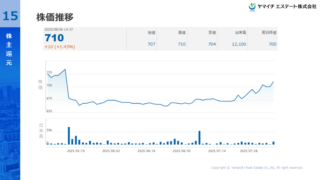 YUEG2026031Q (21).PNG (199 KB)