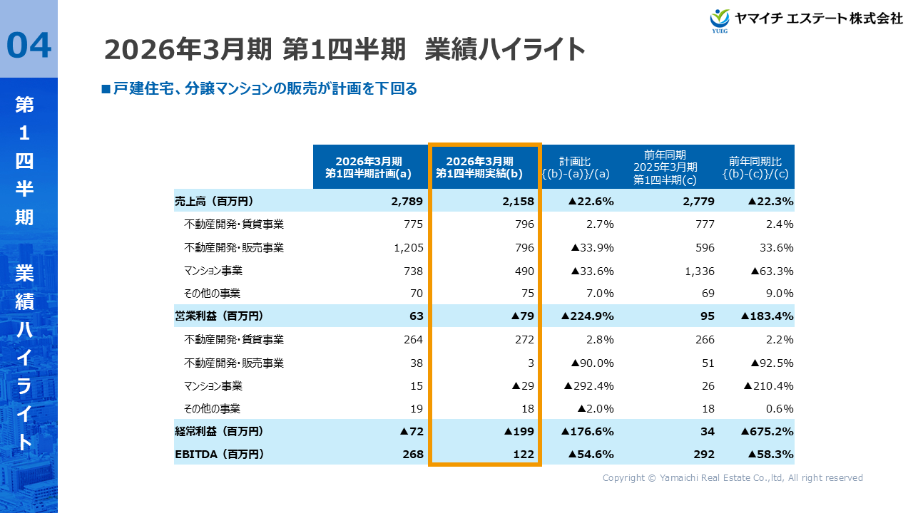 YUEG2026031Q (8).PNG (153 KB)