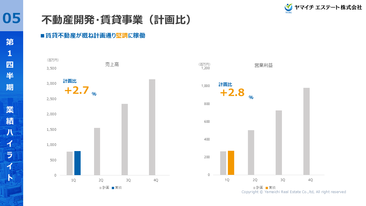 YUEG2026031Q (9).PNG (137 KB)