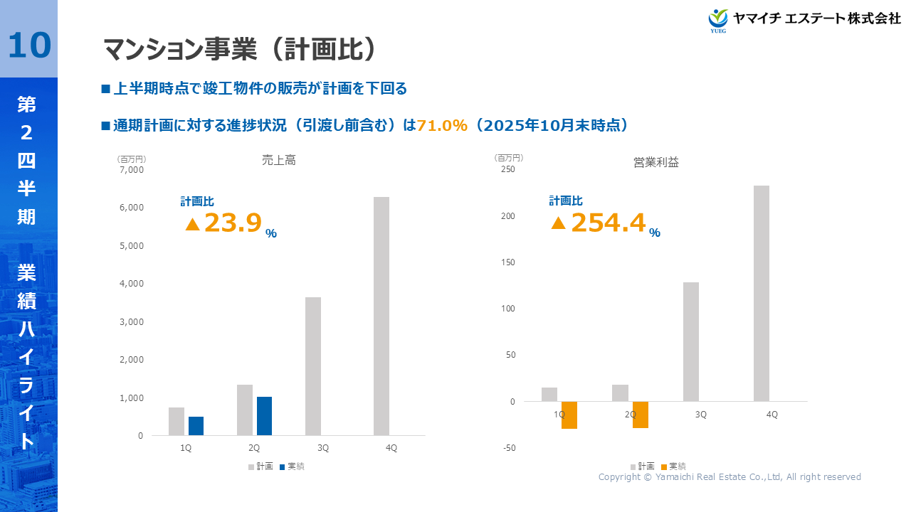 YUEG2026032Q (10).PNG (131 KB)