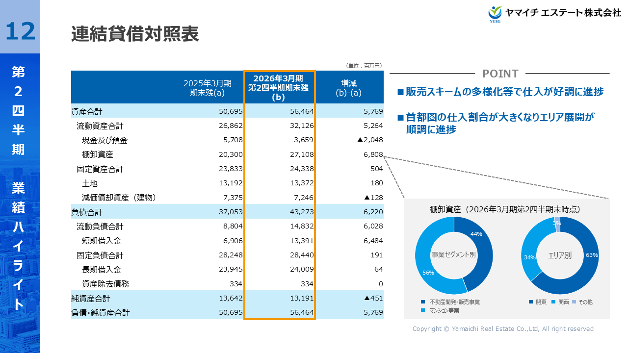 YUEG2026032Q (12).PNG (187 KB)