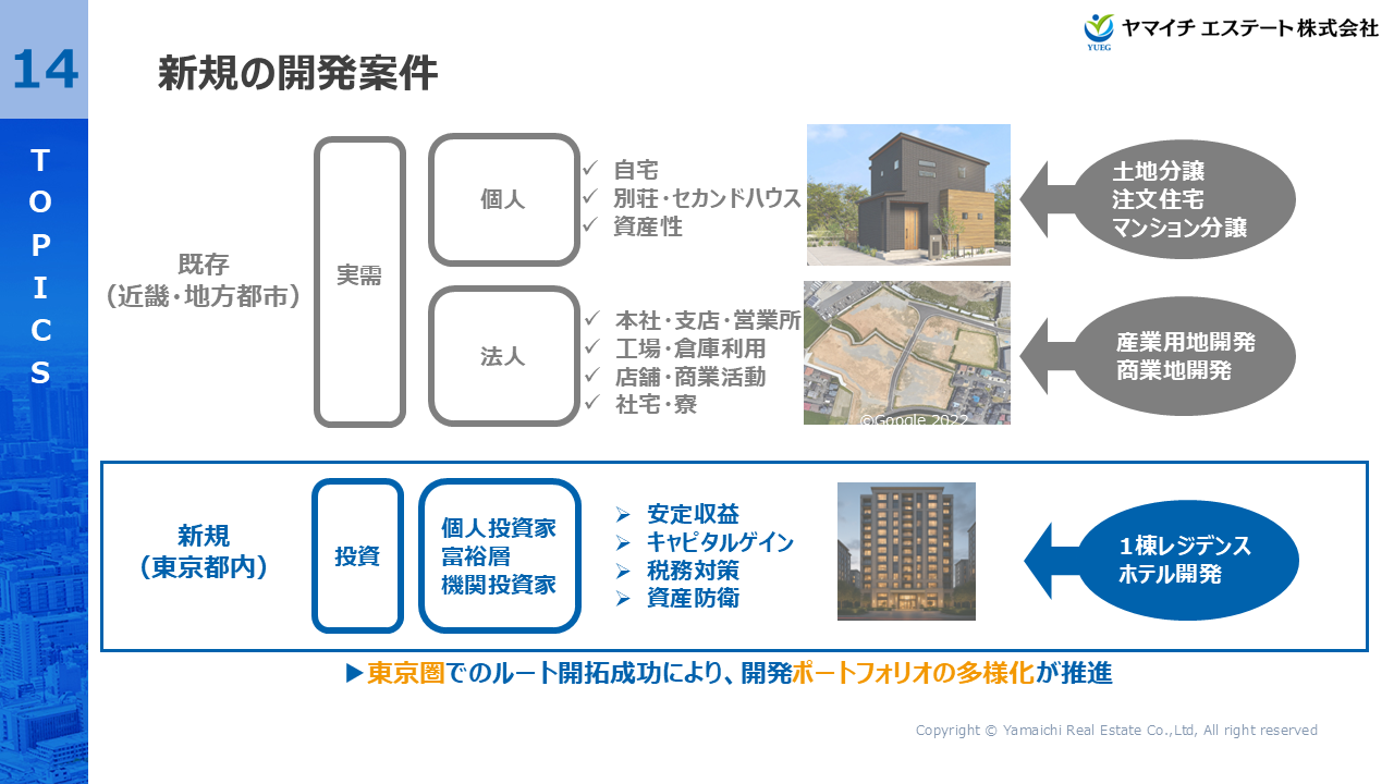 YUEG2026032Q (14).PNG (317 KB)