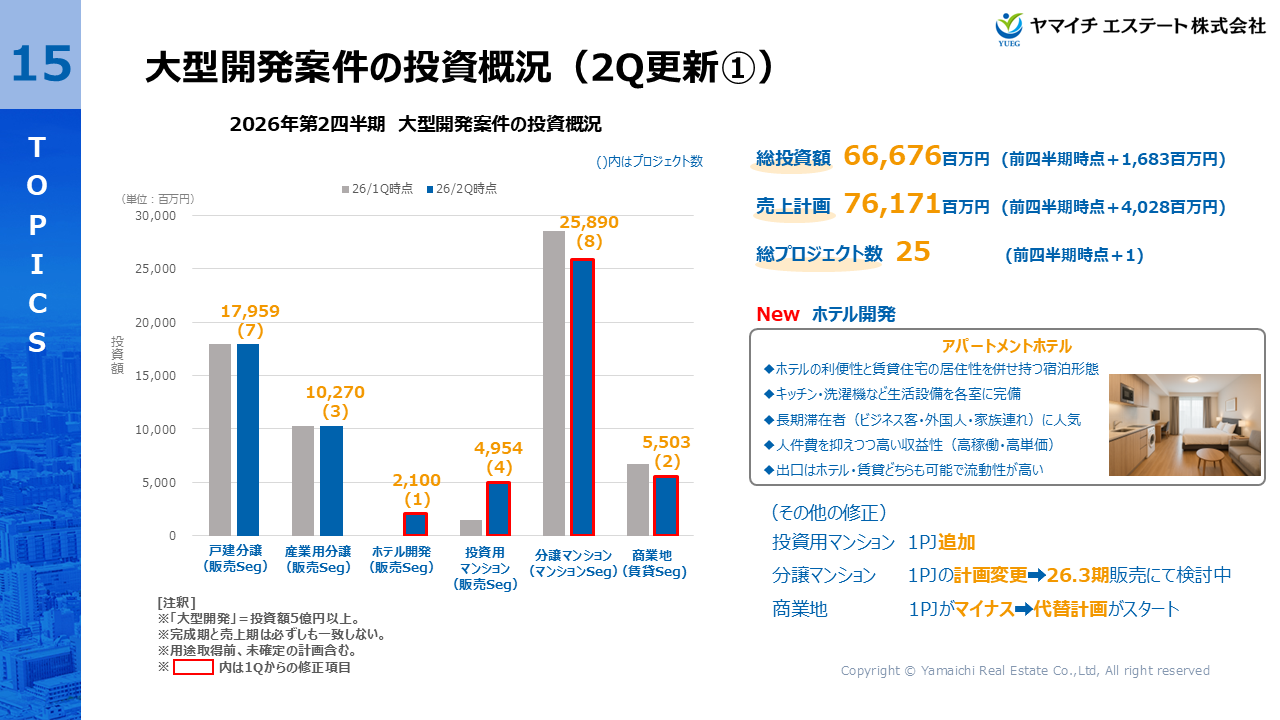 YUEG2026032Q (15).PNG (226 KB)
