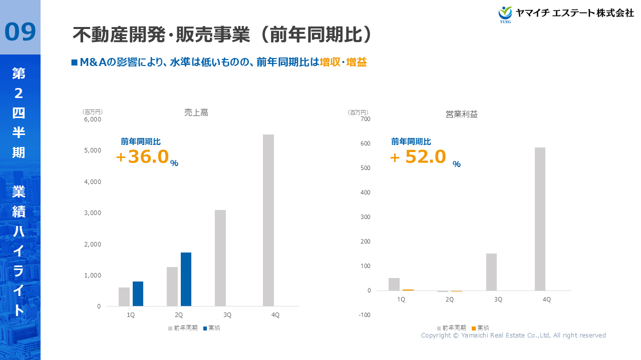 YUEG2026032Q (9).PNG (129 KB)
