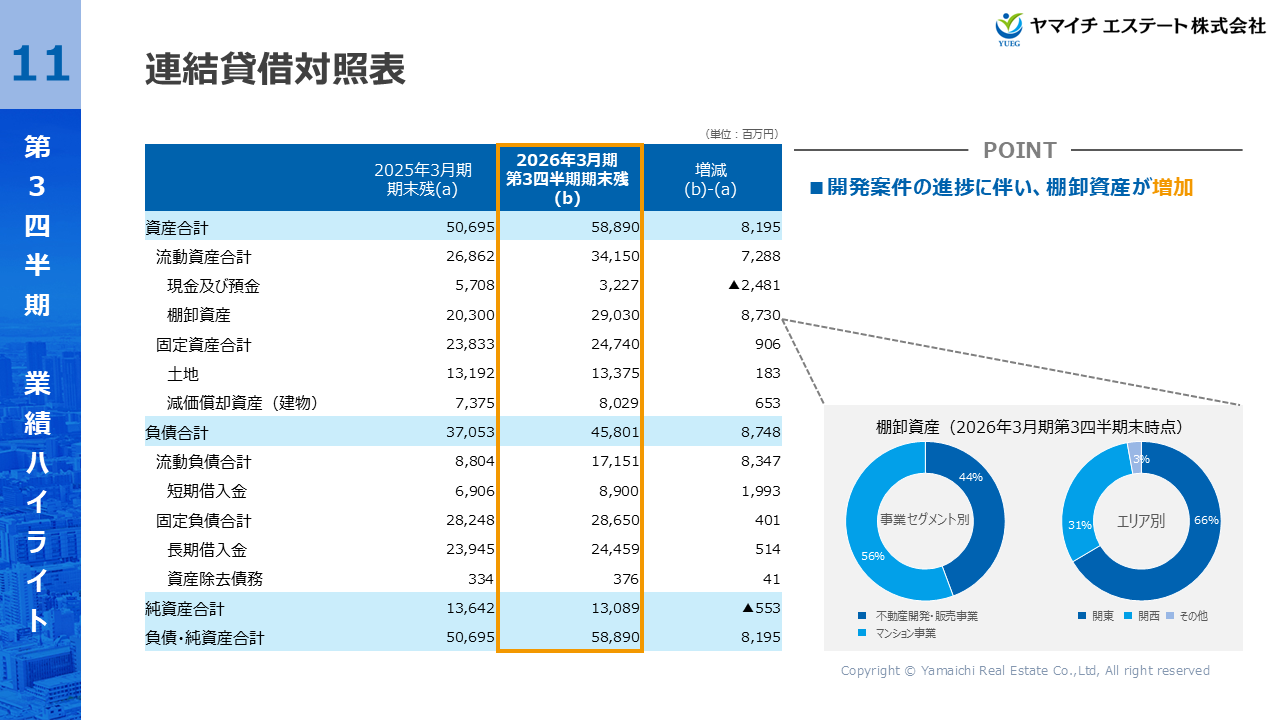YUEG2026033Q (11).PNG (179 KB)