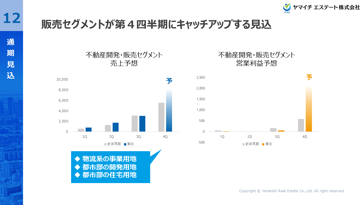 YUEG2026033Q (12).PNG (137 KB)