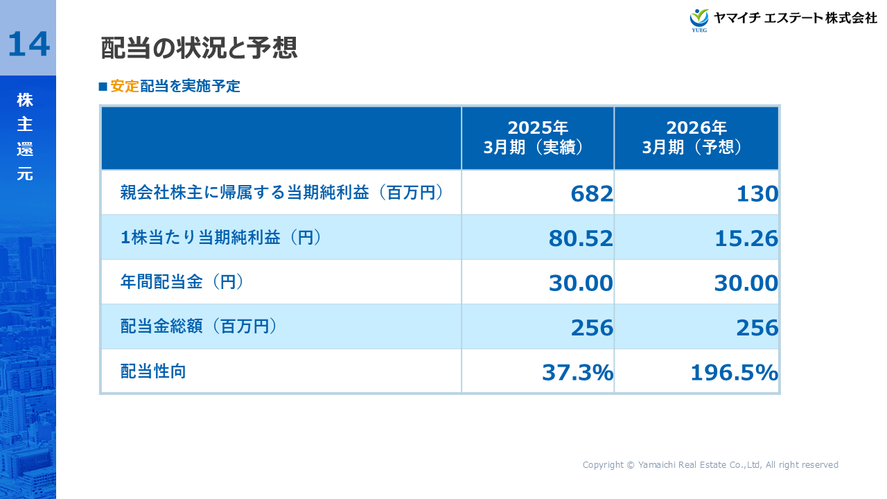 YUEG2026033Q (14).PNG (150 KB)