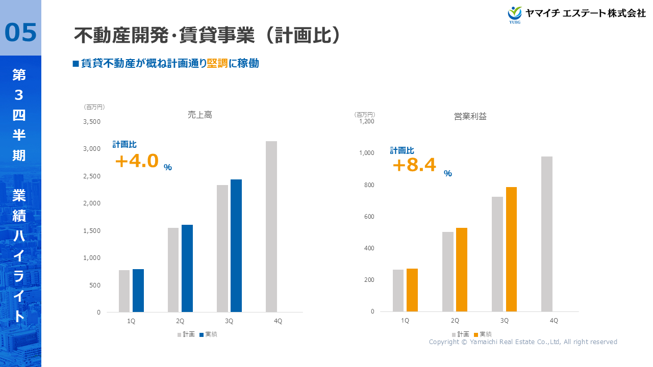 YUEG2026033Q (5).PNG (126 KB)