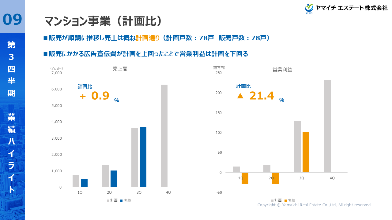 YUEG2026033Q (9).PNG (131 KB)
