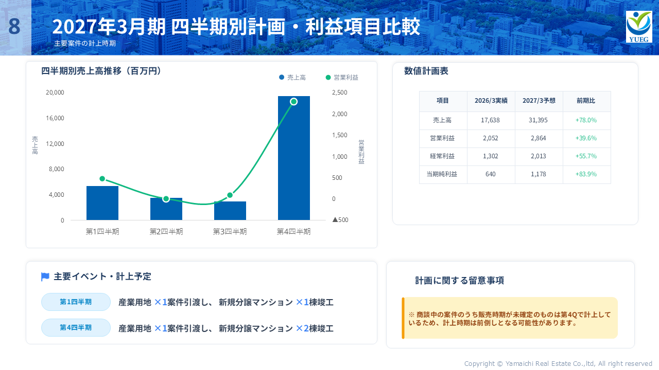 YUEG2026034Q (11).PNG (389 KB)