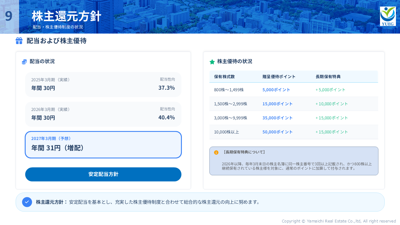 YUEG2026034Q (12).PNG (395 KB)