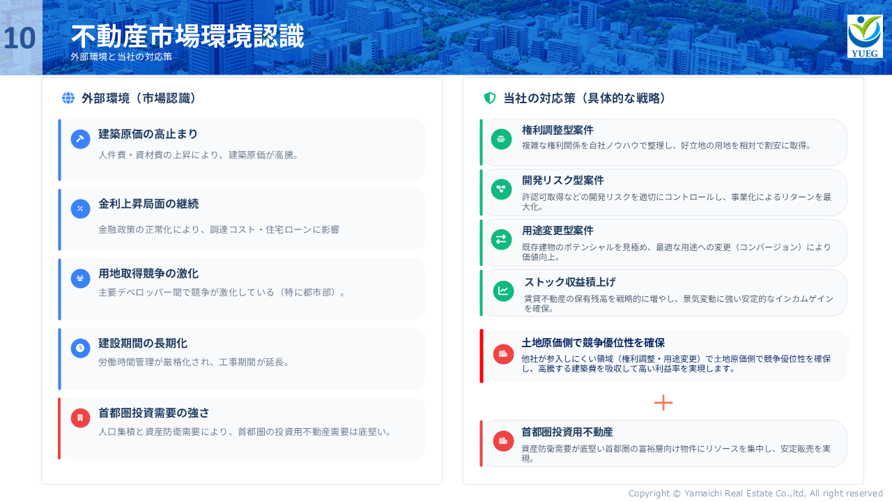 YUEG2026034Q (14).PNG (425 KB)