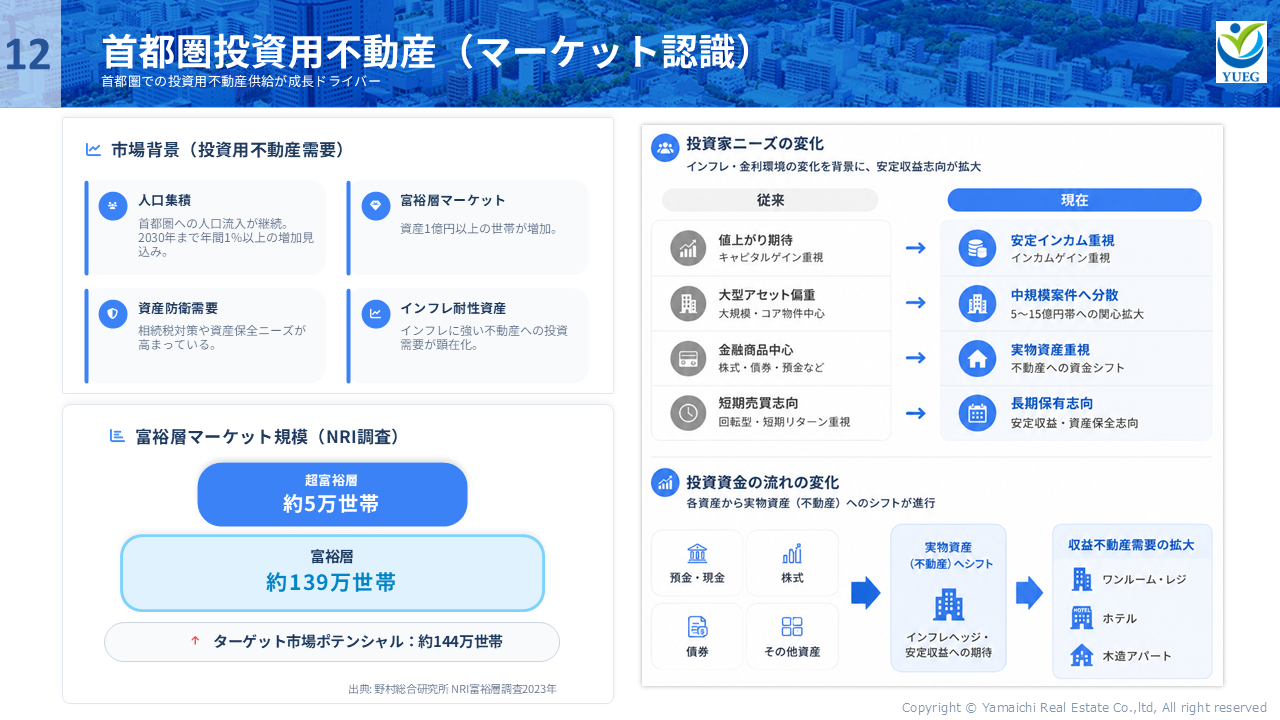 YUEG2026034Q (16).PNG (739 KB)