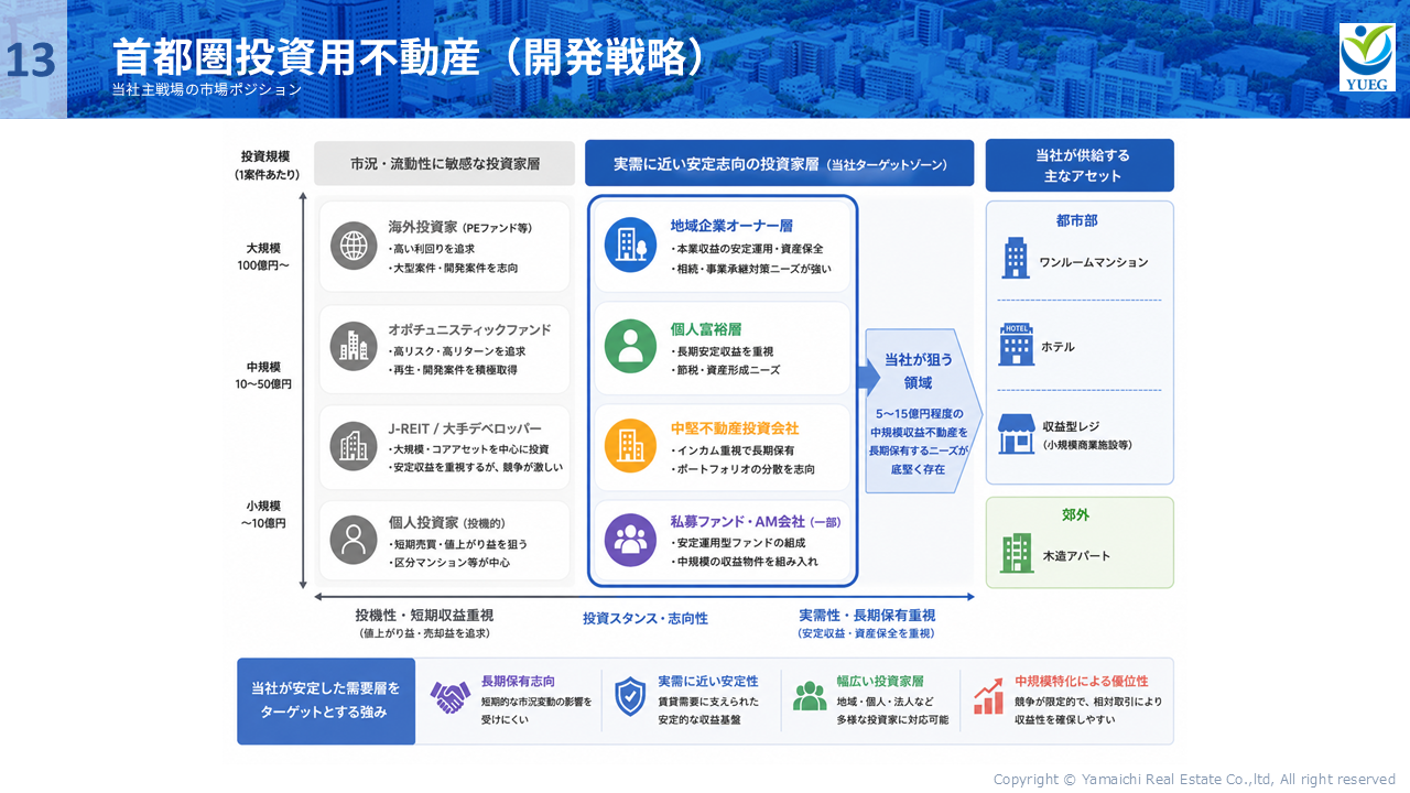 YUEG2026034Q (17).PNG (906 KB)