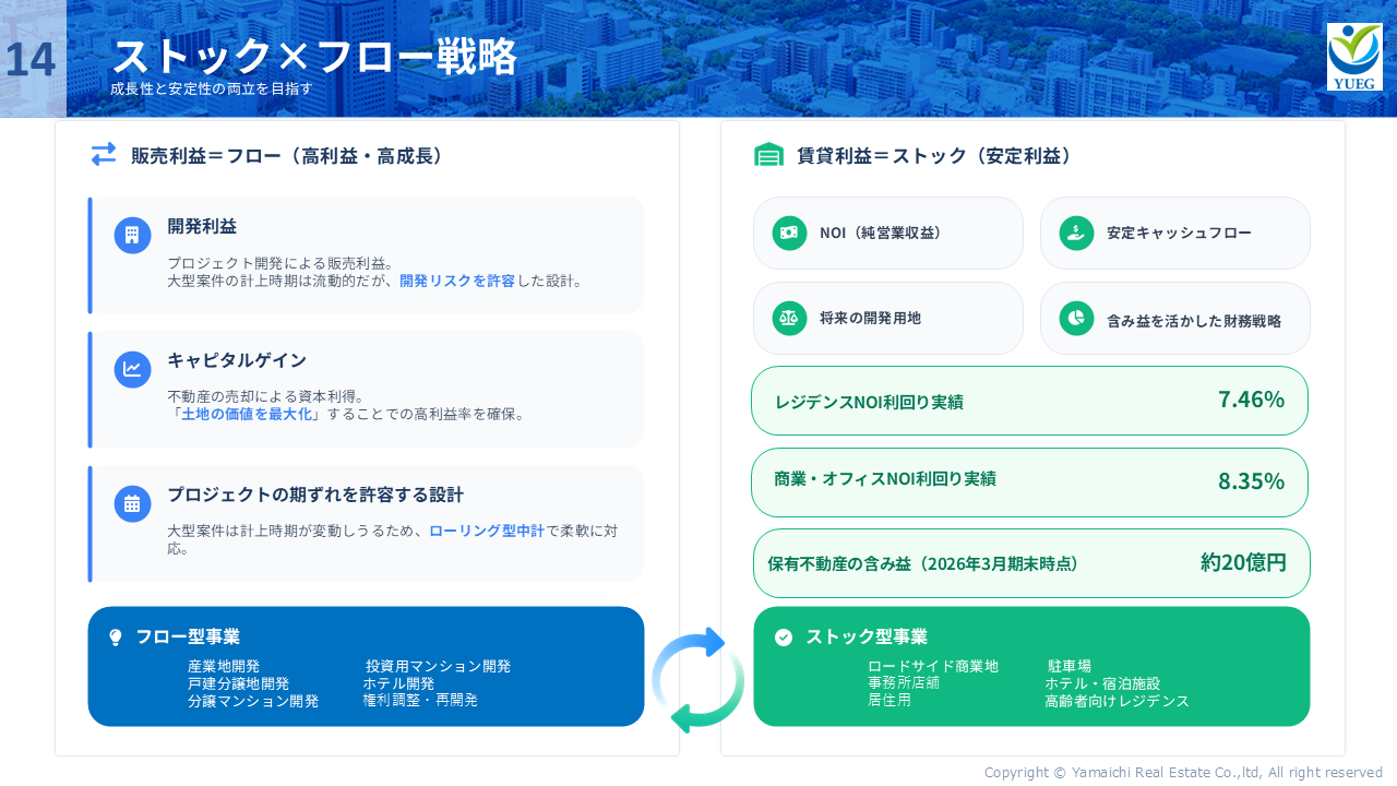 YUEG2026034Q (18).PNG (420 KB)