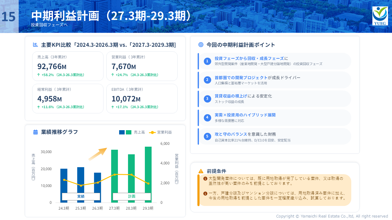 YUEG2026034Q (20).PNG (415 KB)