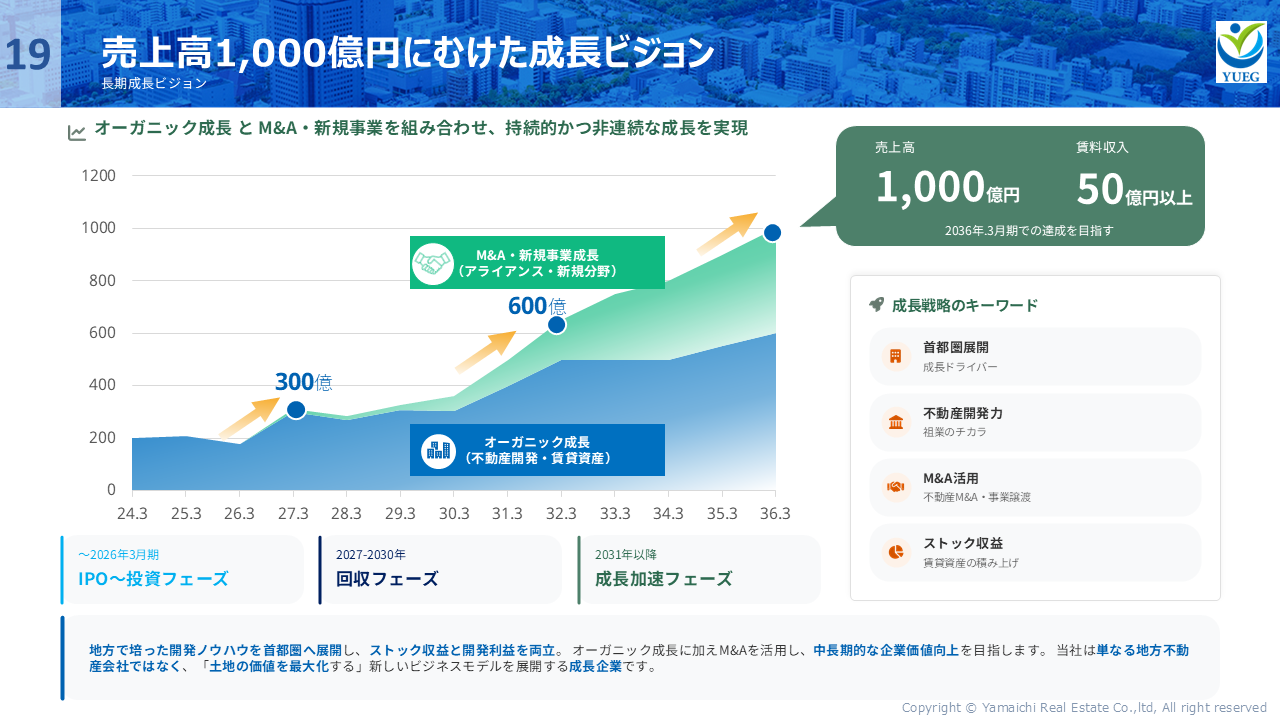 YUEG2026034Q (25).PNG (421 KB)