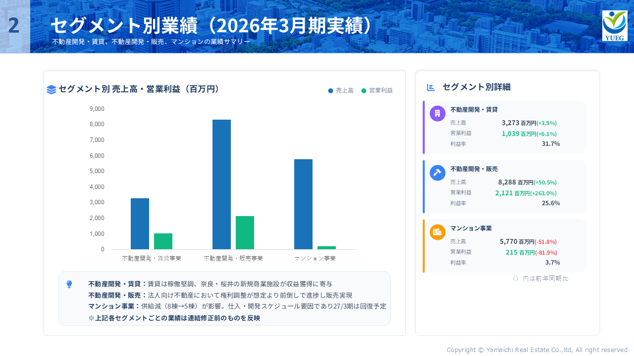 YUEG2026034Q (4).PNG (398 KB)