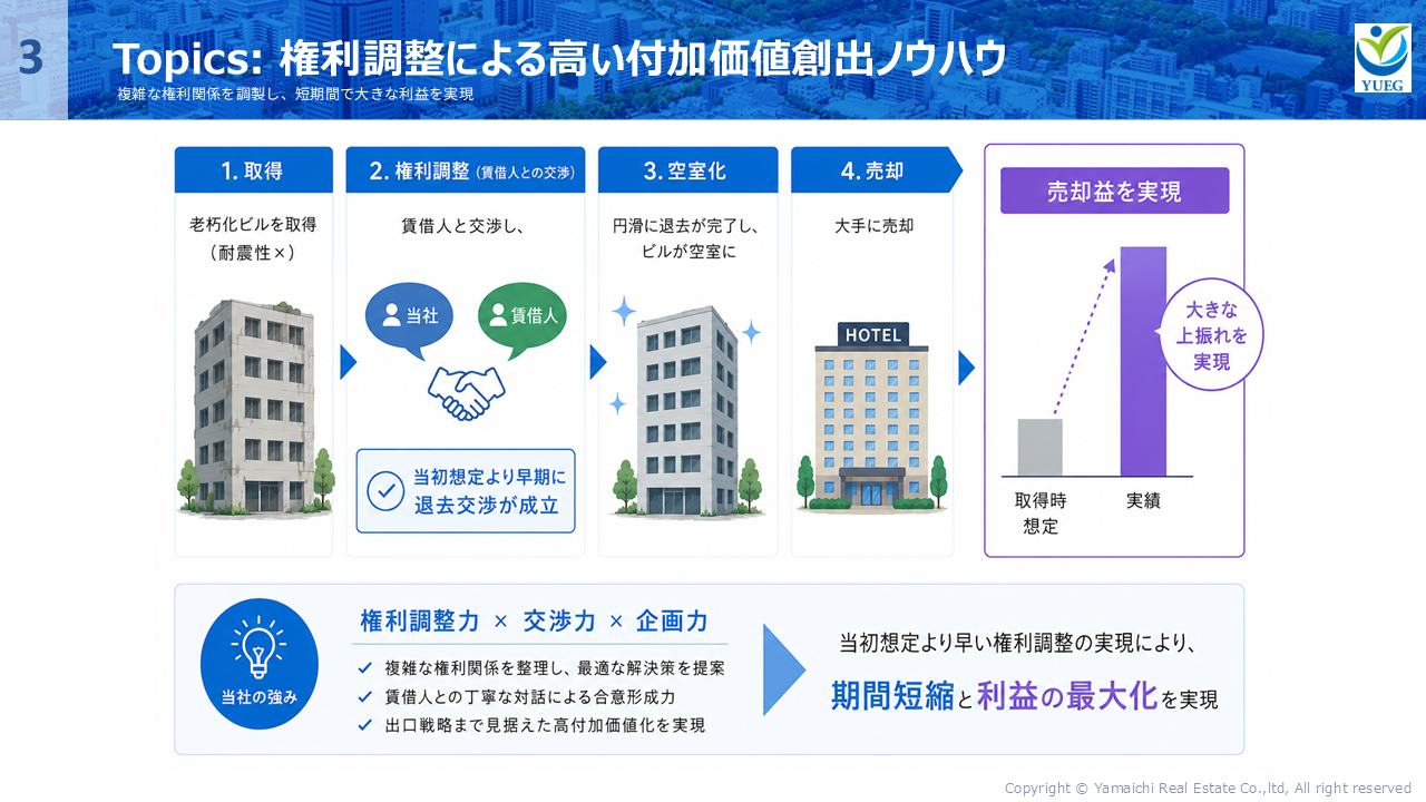 YUEG2026034Q (5).PNG (1018 KB)