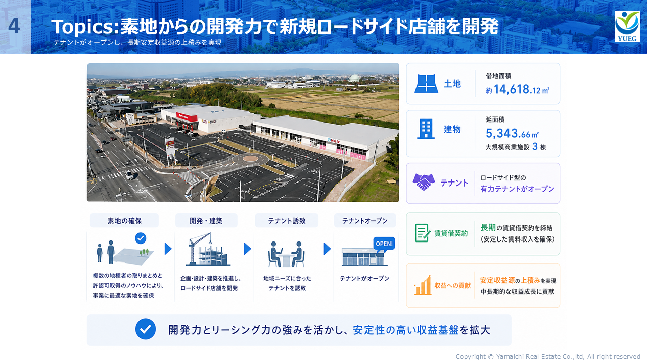 YUEG2026034Q (6).PNG (1.15 MB)