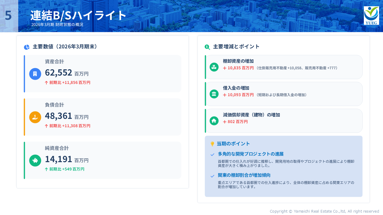 YUEG2026034Q (7).PNG (400 KB)